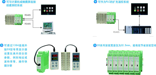1648883349295806.jpg AI-7011D5型單路溫度變送器信號隔離器2.jpg