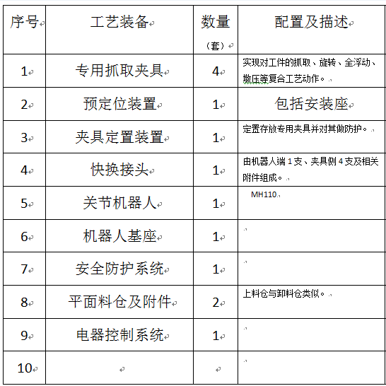 1651886181923583.png 多齒輪磨床自動(dòng)上下料系統(tǒng)技術(shù)方案 已修改.png